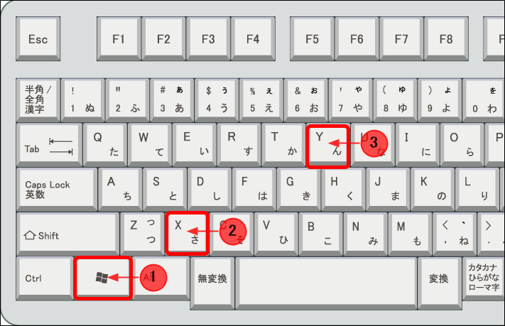 Windowsのキーボード