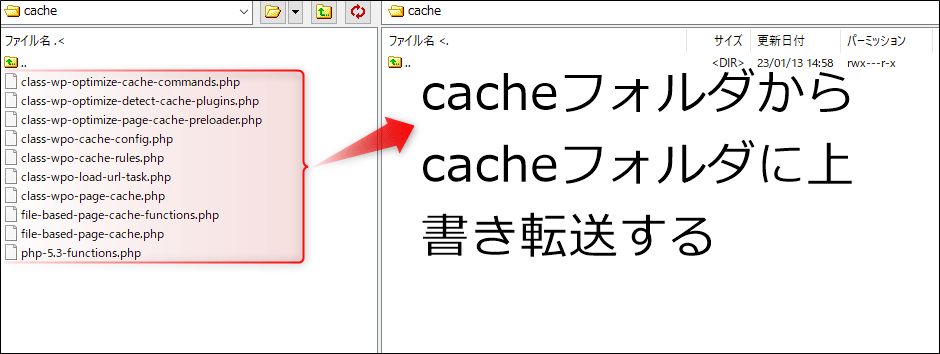 cacheフォルダに上書き転送