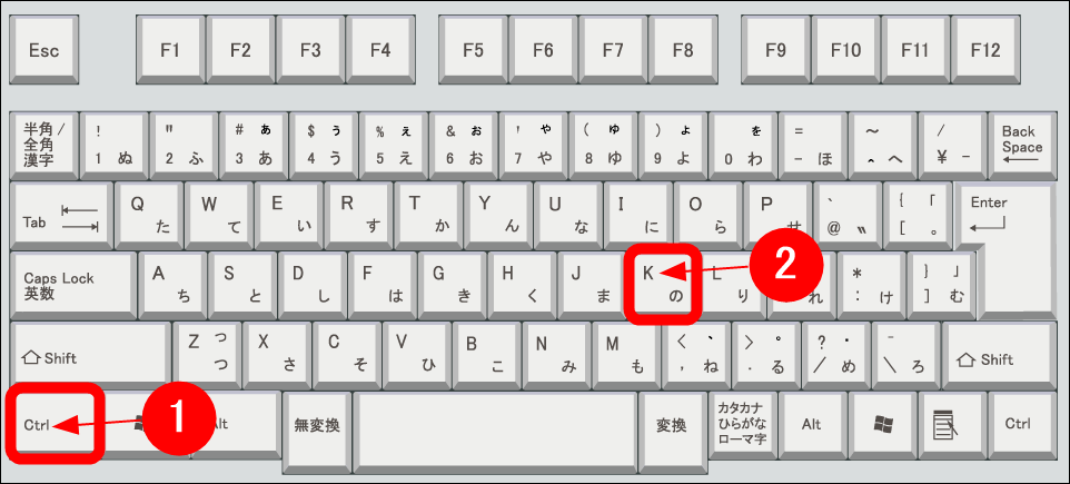 CtrlキーとKキーを押す