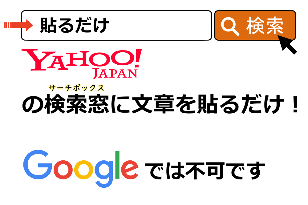 Yahooの検索窓に貼るだけ