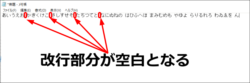 改行部分が空白となる