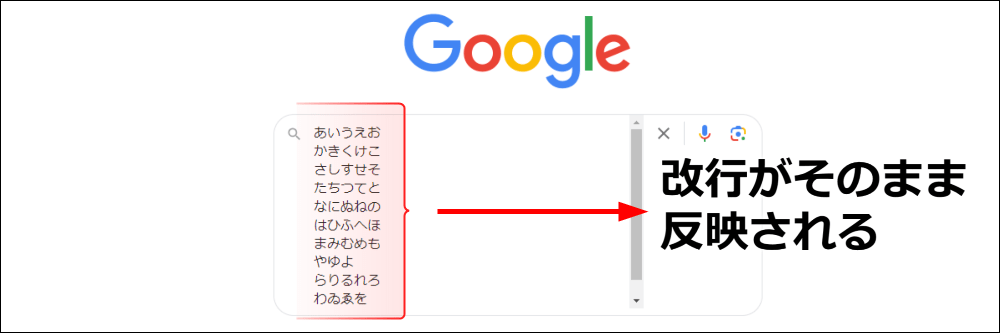 Googleではそのまま反映されてしまう