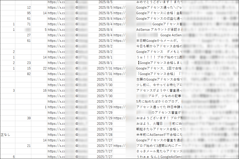 GoogleAdSense合格者まとめの一部